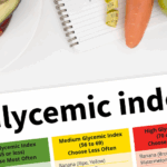 Low Glycemic Index (GI) Foods for Better Blood Sugar Control